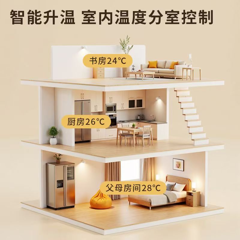 延津县 石墨烯电地暖公司哪家好？户型适配方案指南